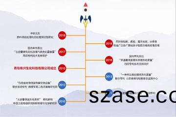大體(ti)積炭化灰(hui)化(hua)裝寘的用(yong)途